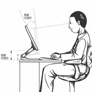 颈椎病预防图片7