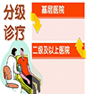 江西省：试点推进糖尿病分级诊疗